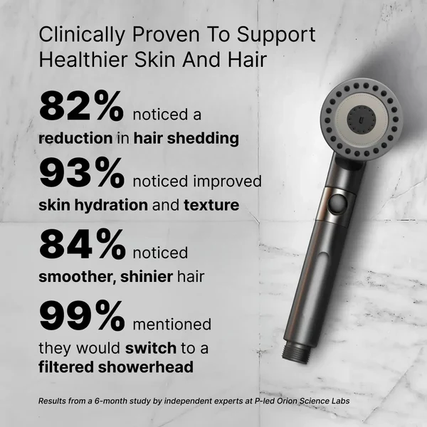 THE FILTERD SHOWERHEAD